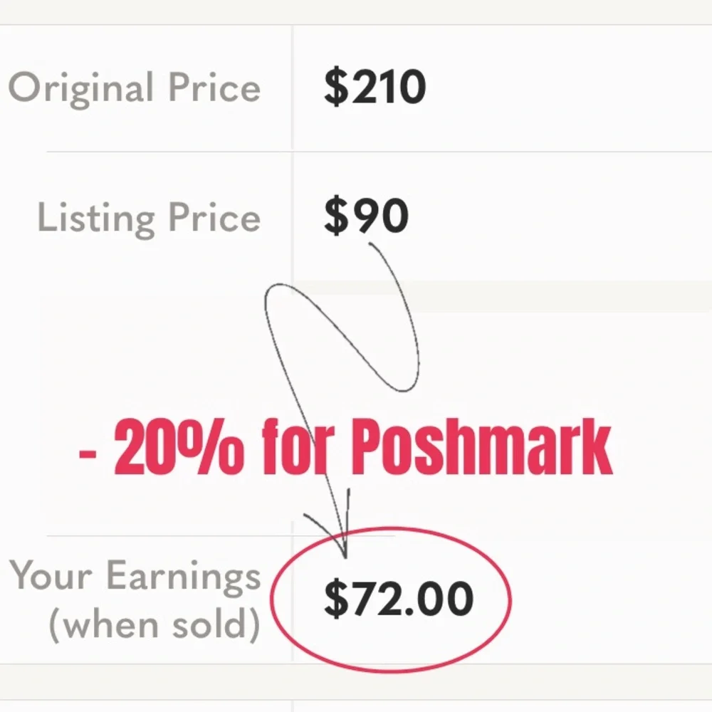 FARM Rio Dress - Picture 13 of 13